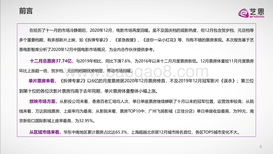 2020年十二月电影市场盘点.pdf_第2页