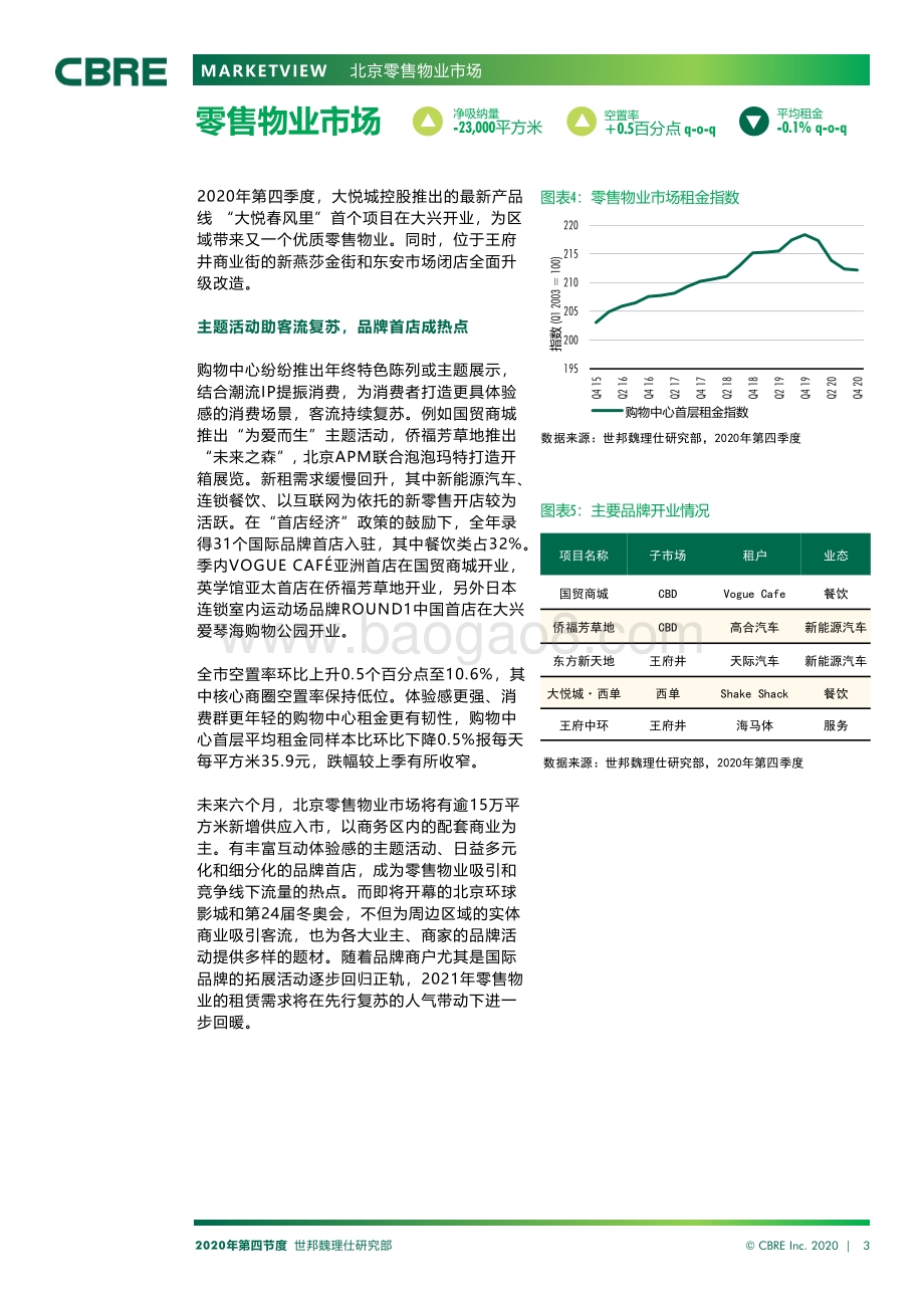 2020年第四季度北京房地产市场报告.pdf_第3页
