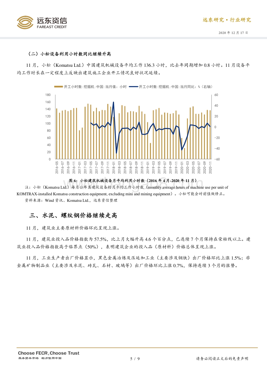 2020年1-11月建筑行业观察.pdf_第5页