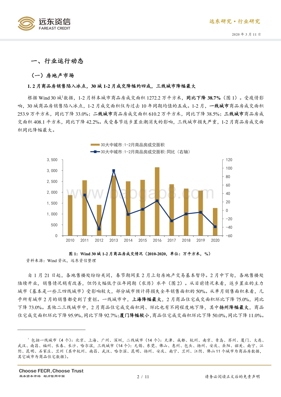 2020年2月房地产行业观察.pdf_第2页