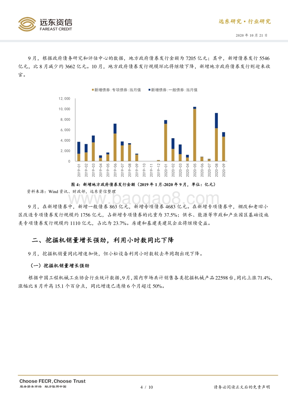 2020年1-9月建筑行业观察.pdf_第4页