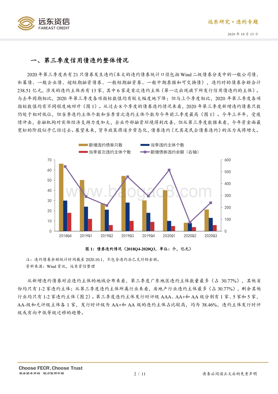 2020年第三季度信用债违约分析.pdf_第2页