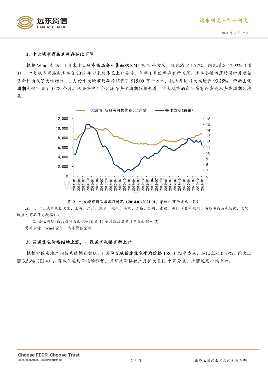 2021年1月房地产行业观察.pdf_第5页