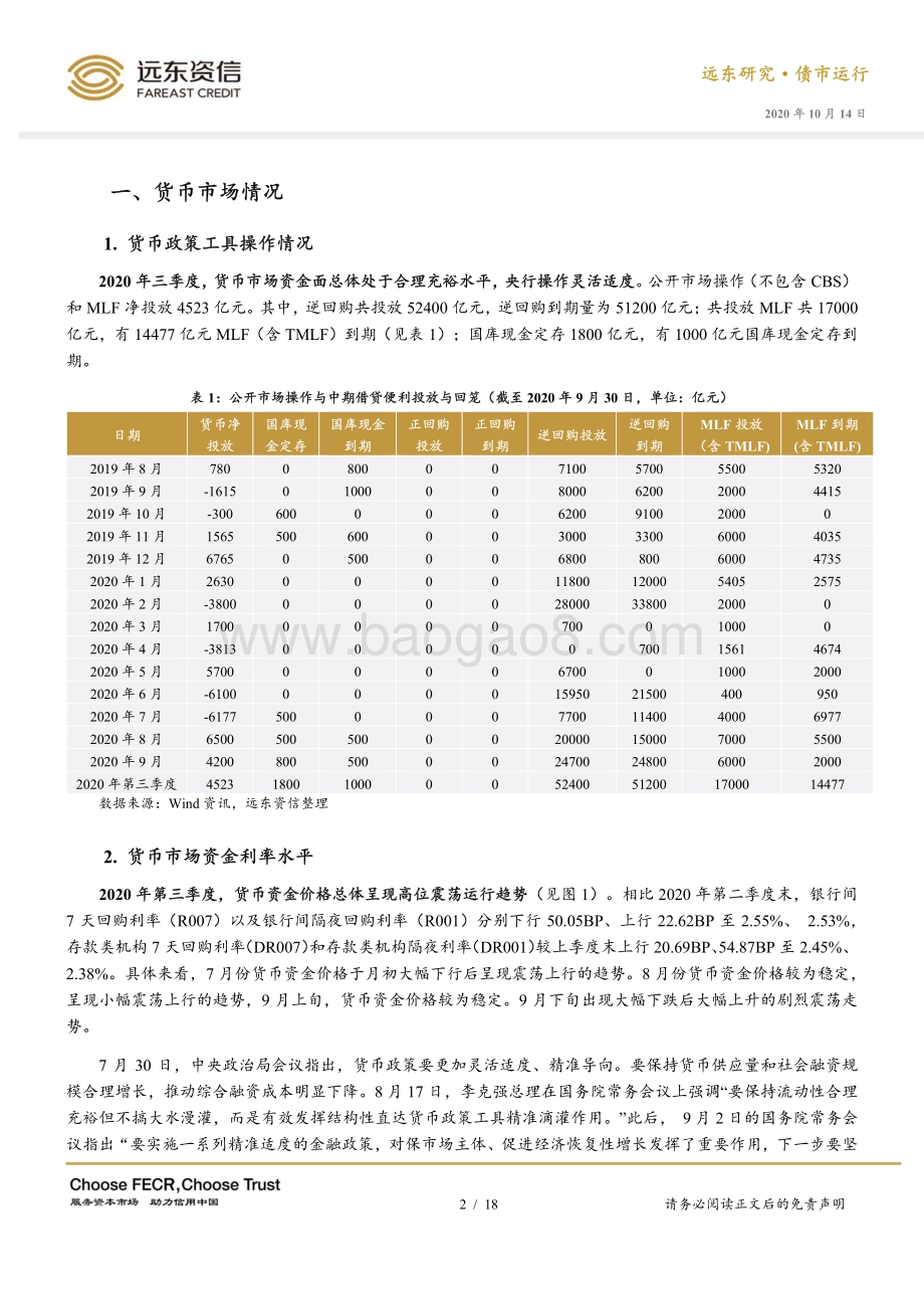 2020年第三季度债券市场运行报告.pdf_第2页