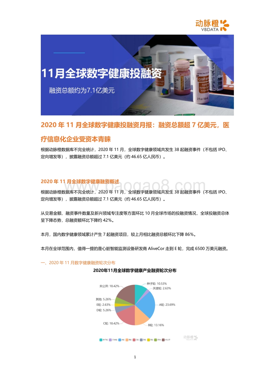 2020年11月全球数字健康投融资月报.pdf_第1页