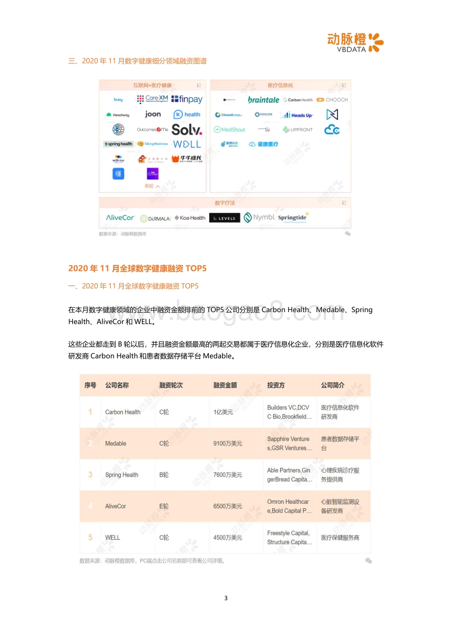 2020年11月全球数字健康投融资月报.pdf_第3页