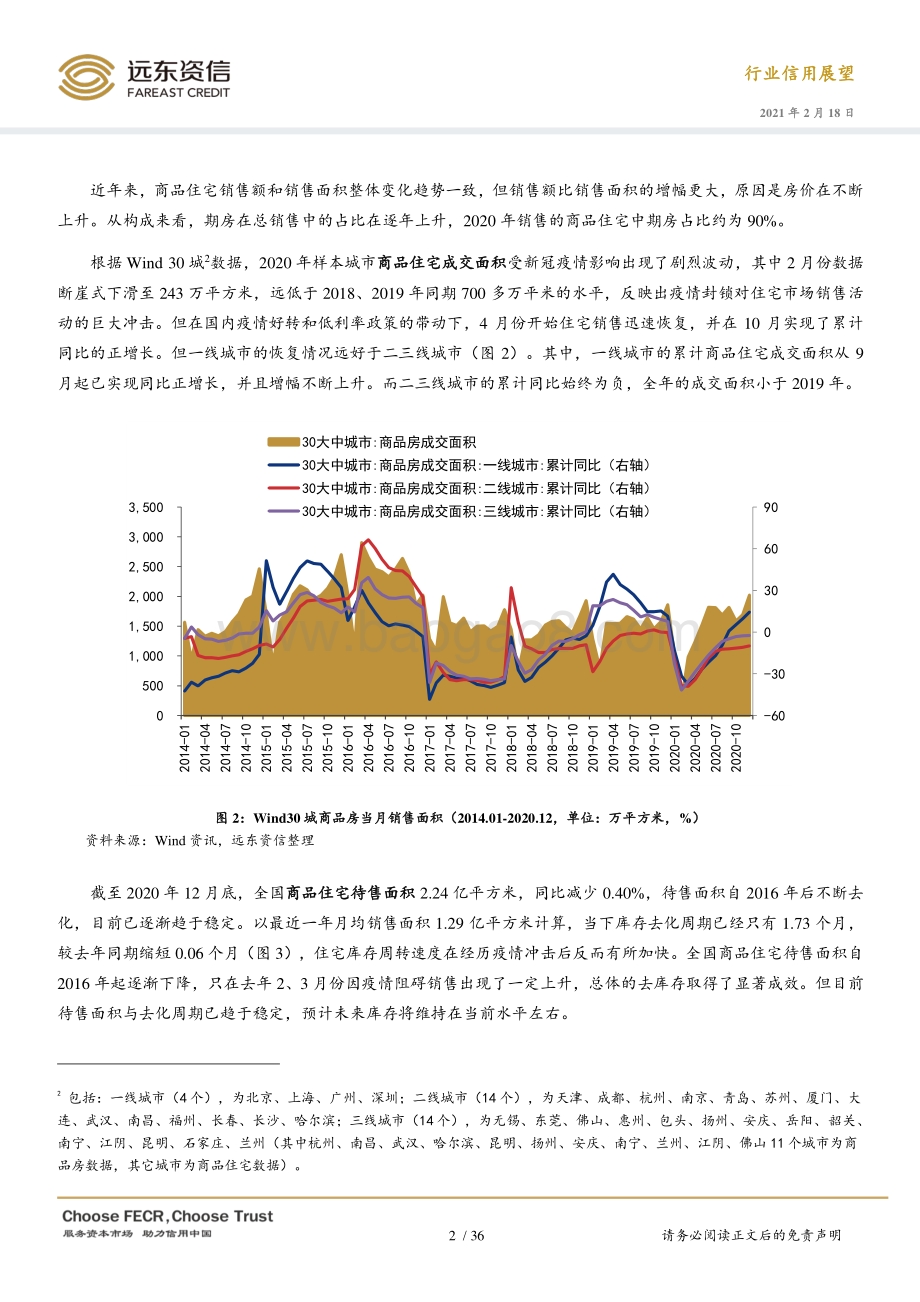 2021年中国住宅地产行业信用展望.pdf_第5页