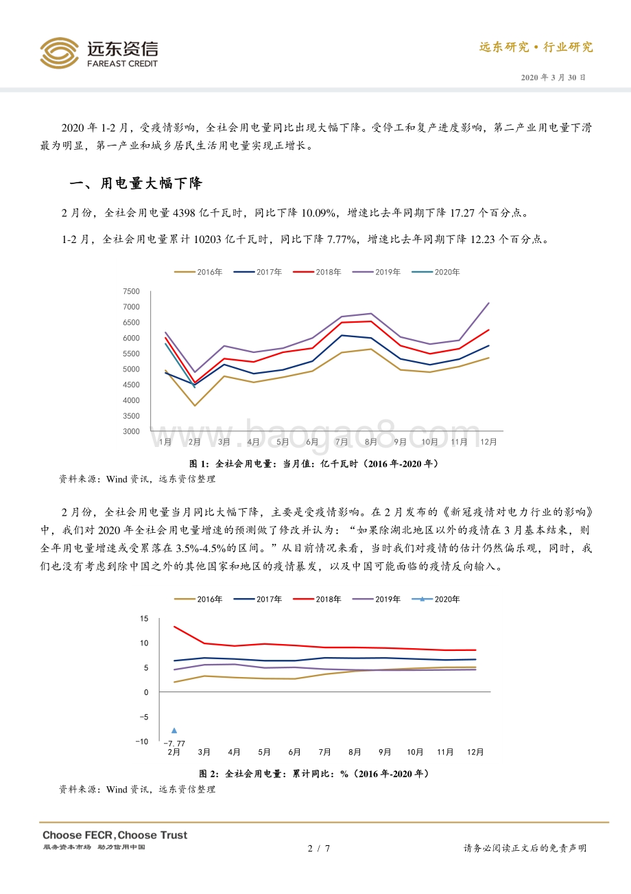 2020年1-2月电力行业观察月报.pdf_第2页