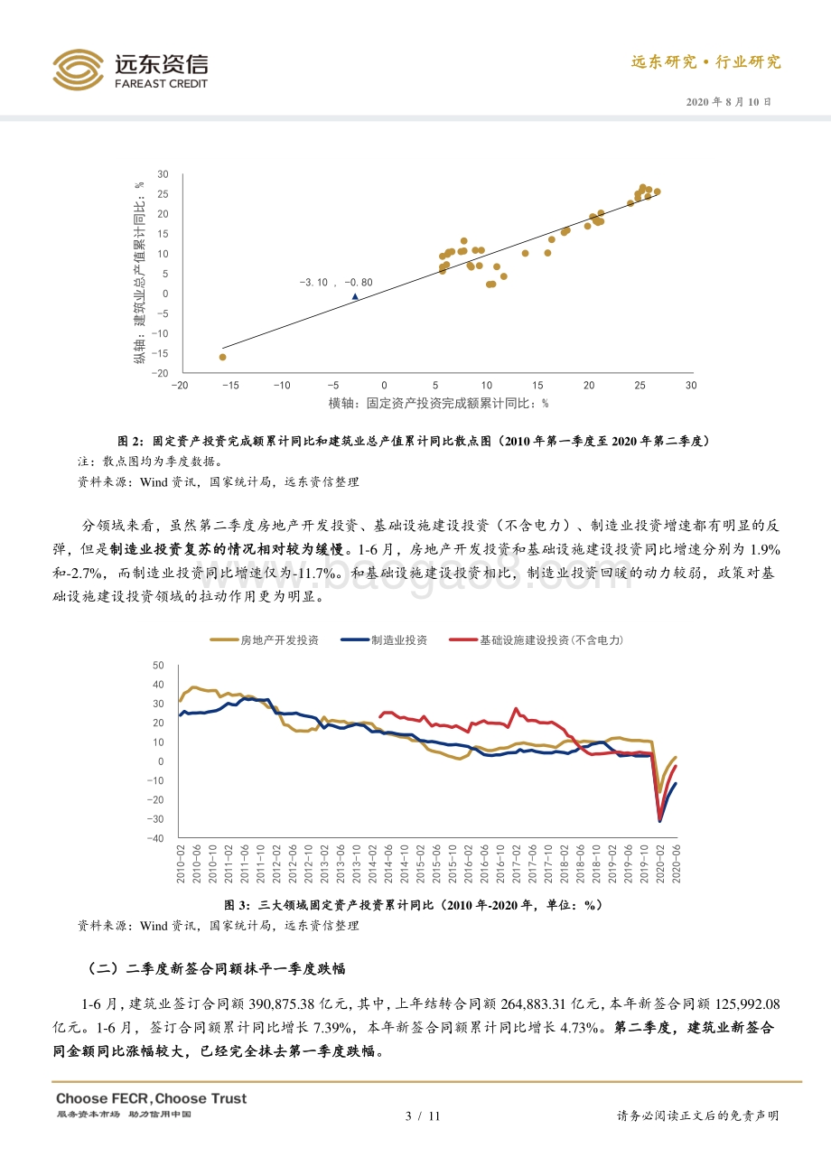 2020年1-6月建筑行业观察.pdf_第3页