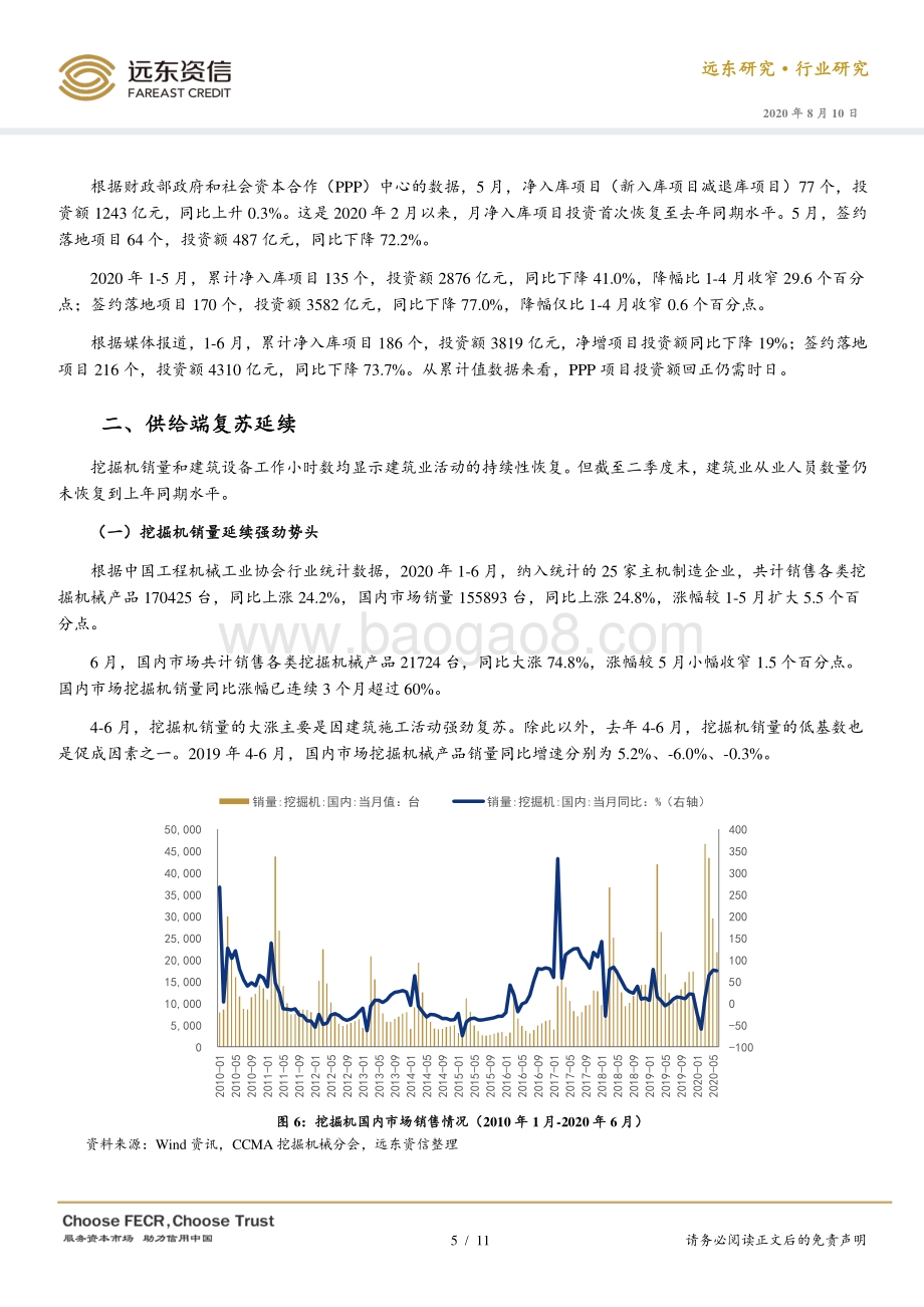 2020年1-6月建筑行业观察.pdf_第5页