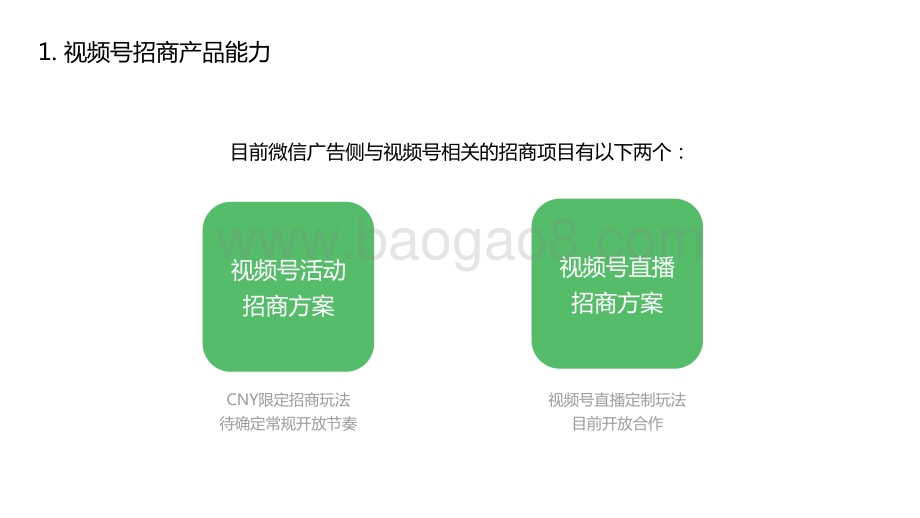 视频号商业化产品能力介绍.pdf_第4页