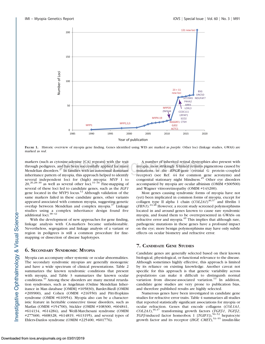 近视遗传学报告（英文版）.pdf_第3页