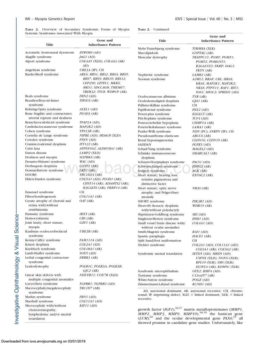近视遗传学报告（英文版）.pdf_第4页