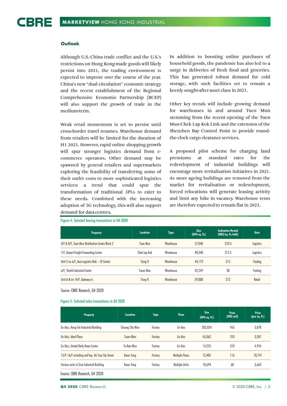 2020年Q4香港工业地产市场展望（英文版）.pdf_第3页