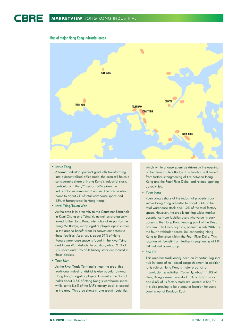 2020年Q4香港工业地产市场展望（英文版）.pdf_第4页