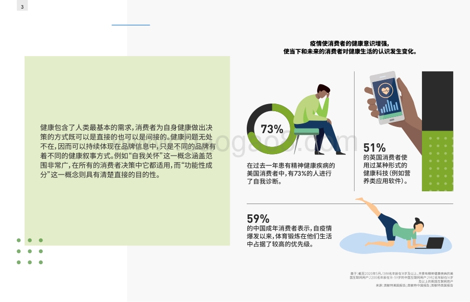 2021全球消费者趋势.pdf_第5页