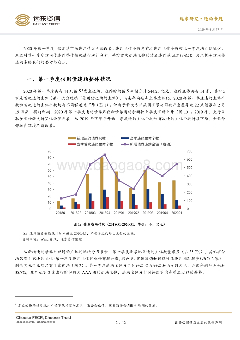 2020年第一季度信用债违约分析.pdf_第2页