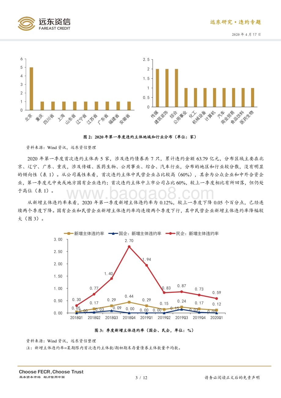 2020年第一季度信用债违约分析.pdf_第3页