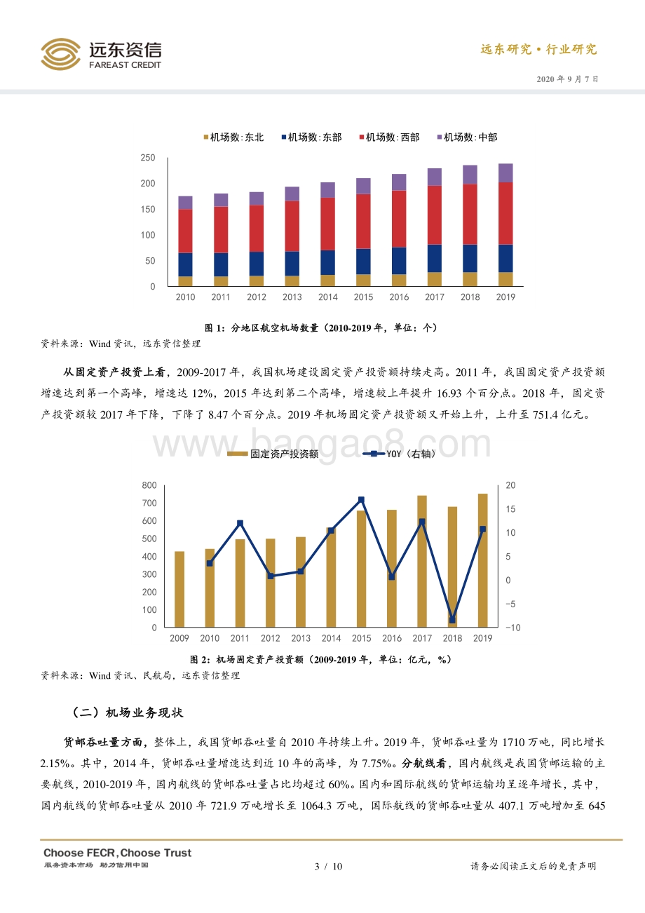 机场行业现状与框架分析.pdf_第3页