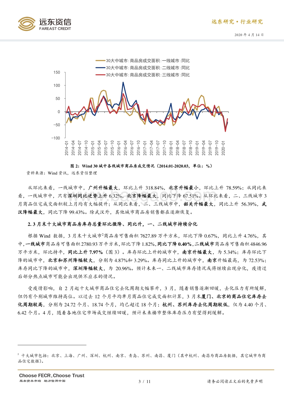 2020年3月房地产行业观察.pdf_第3页
