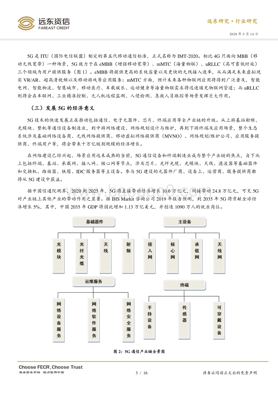 一文带你读懂5G新基建.pdf_第3页