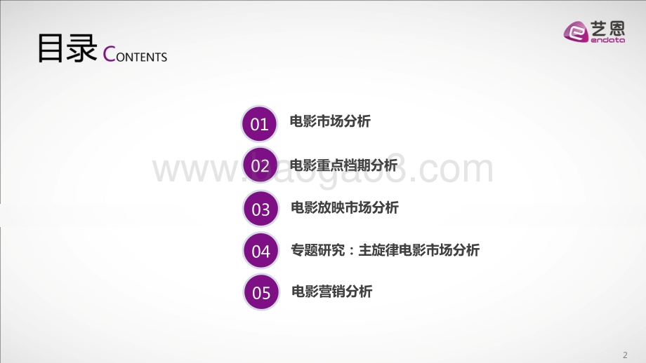 2020年中国电影年度报告.pdf_第2页