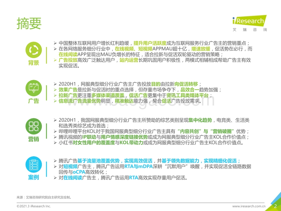 2020年H1中国互联网服务典型细分行业广告主营销策略研究报告.pdf_第2页