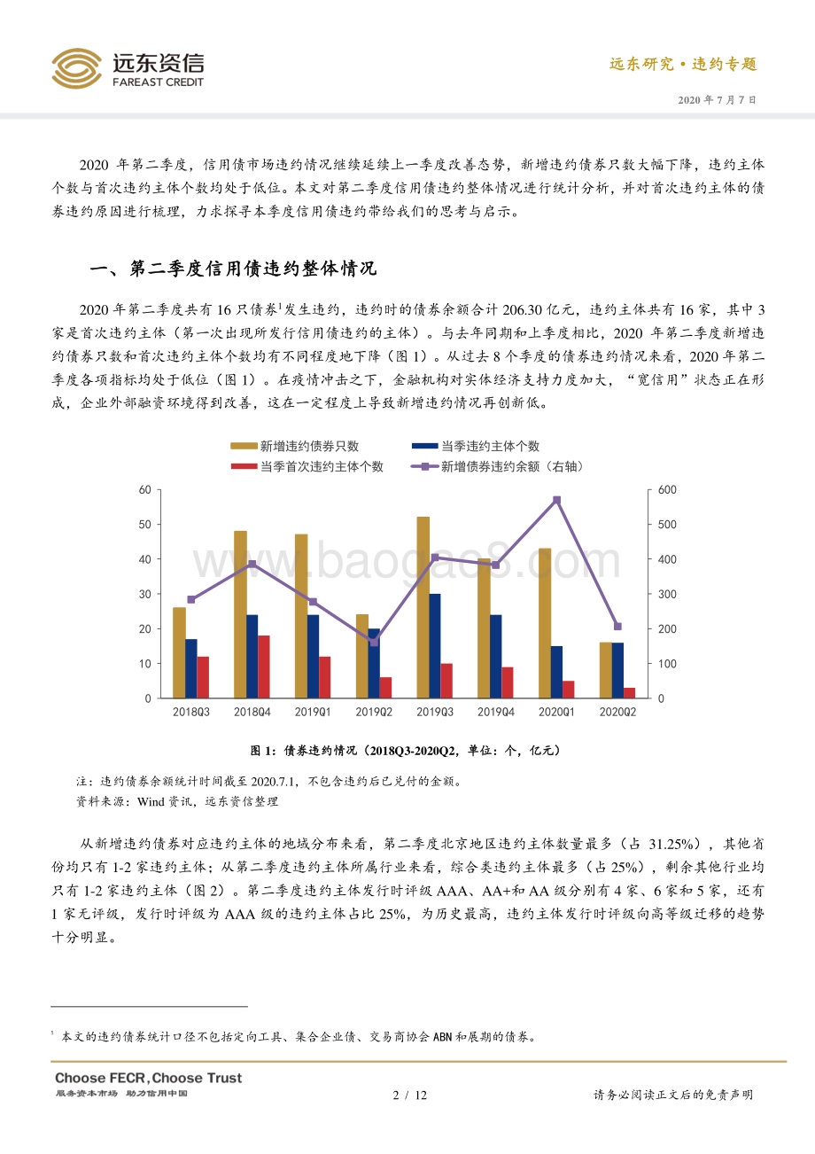 2020年第二季度信用债违约分析.pdf_第2页