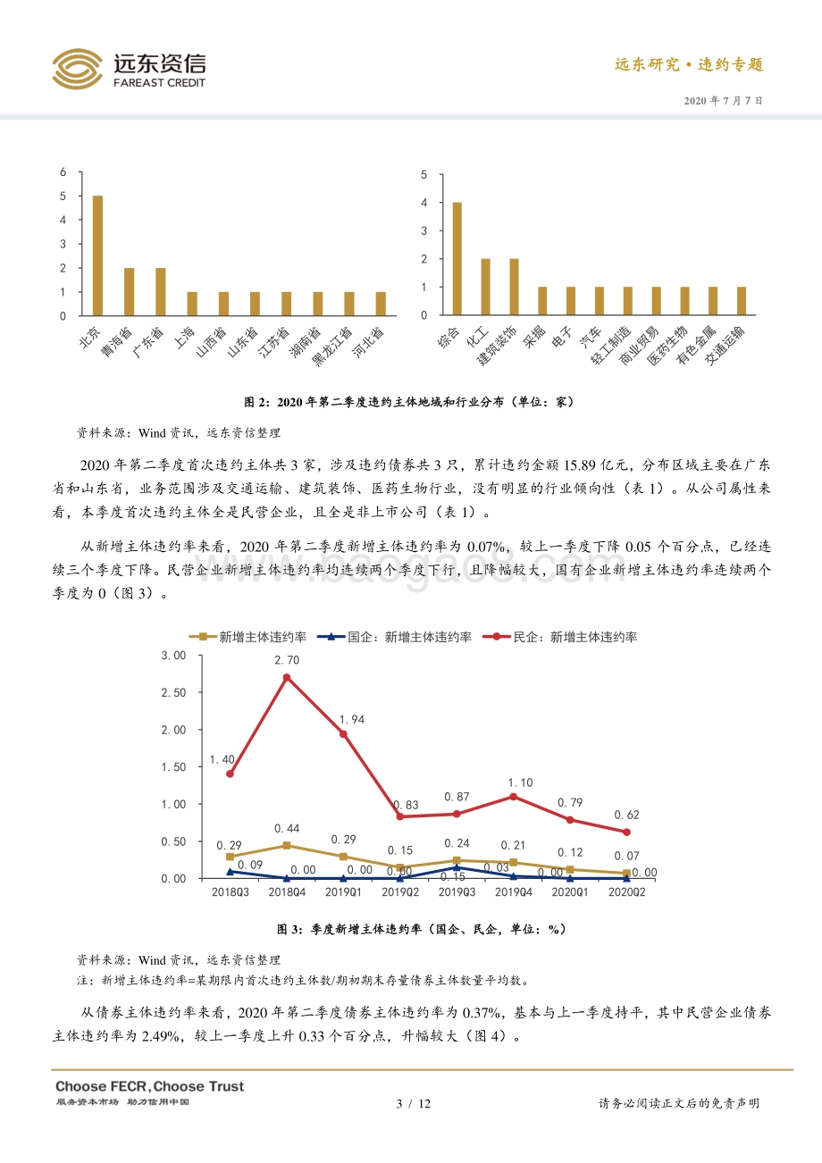 2020年第二季度信用债违约分析.pdf_第3页
