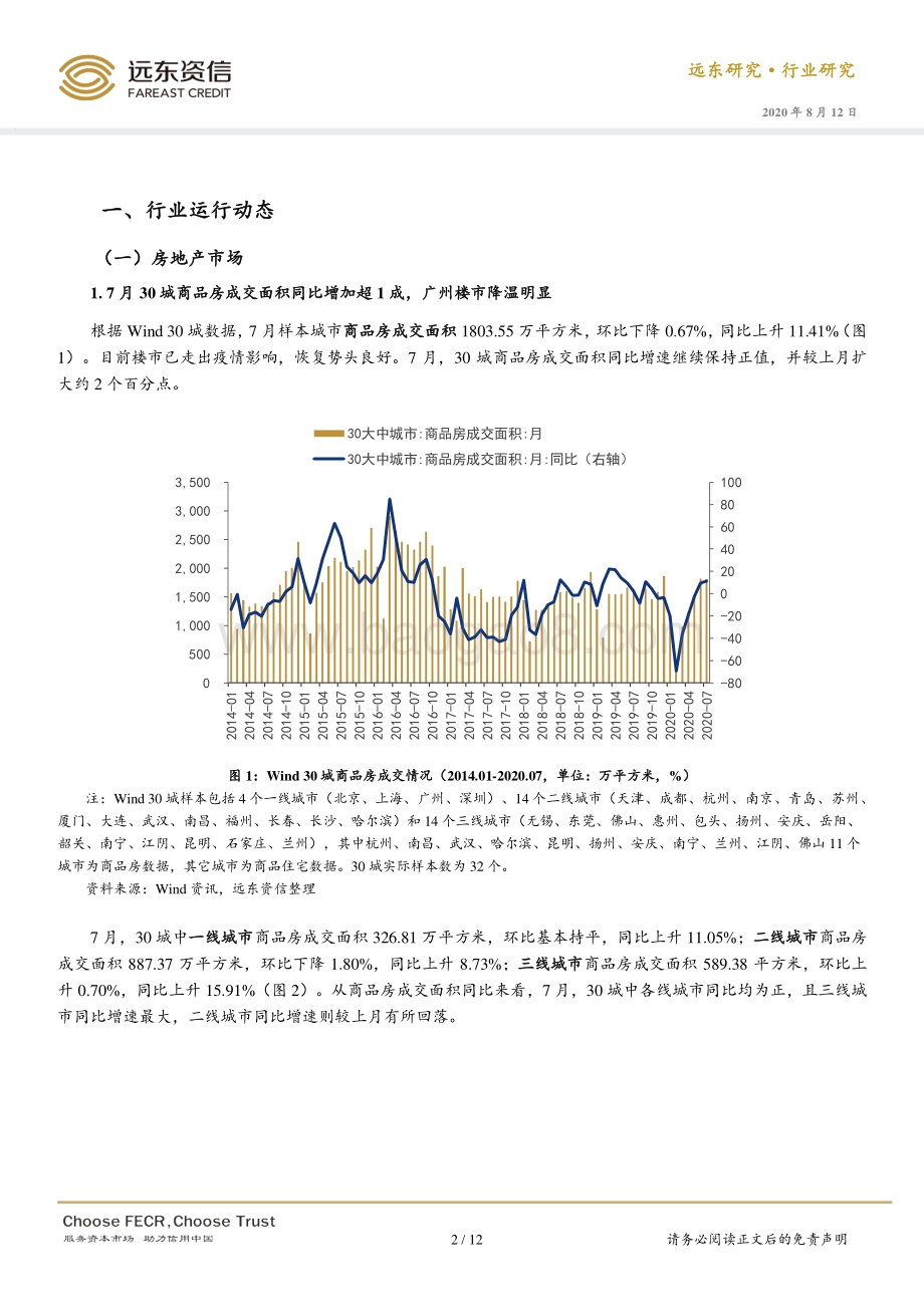 2020年7月房地产行业观察.pdf_第2页