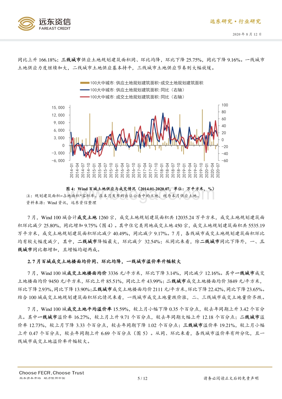 2020年7月房地产行业观察.pdf_第5页