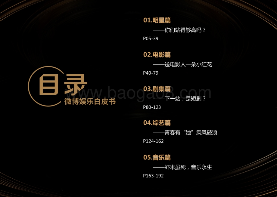 2020微博娱乐白皮书.pdf_第2页