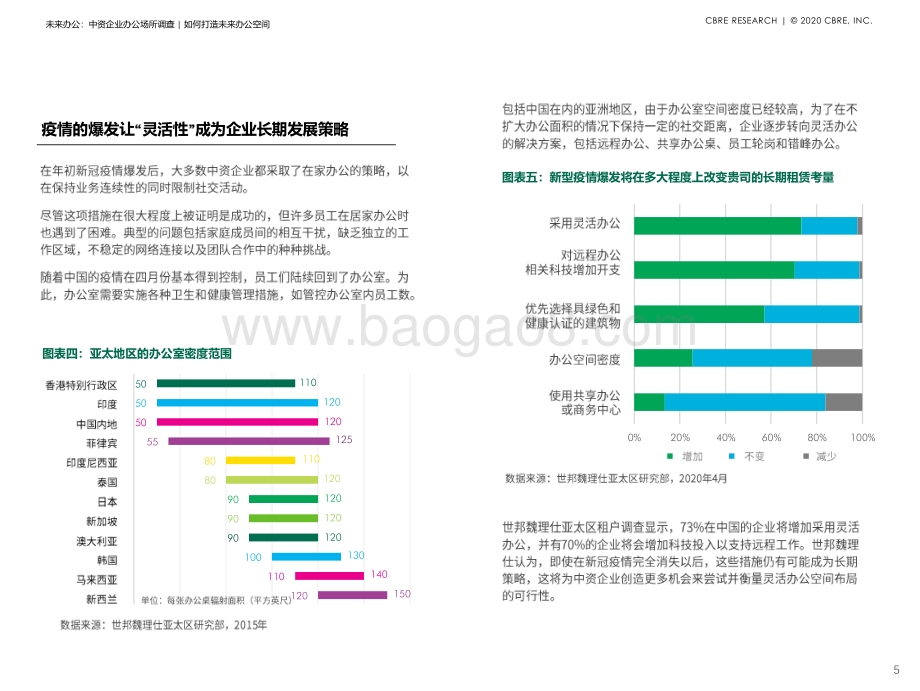未来办公：中资企业办公场所调查：如何打造未来办公空间.pdf_第5页