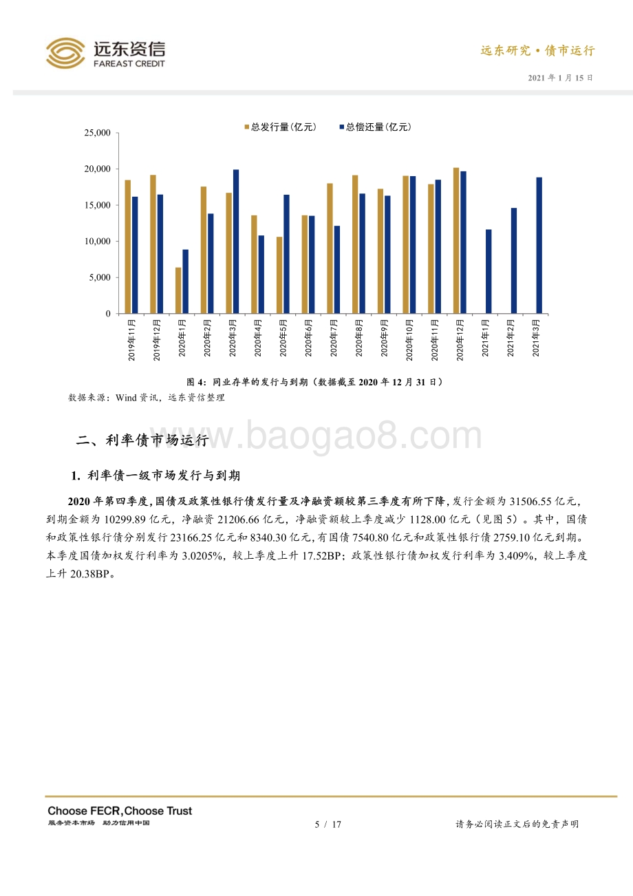 2020年第四季度债券市场运行报告.pdf_第5页