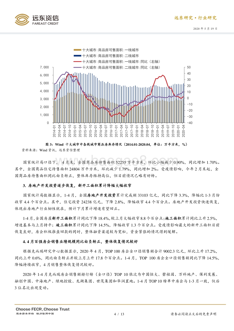 2020年4月房地产行业观察.pdf_第4页