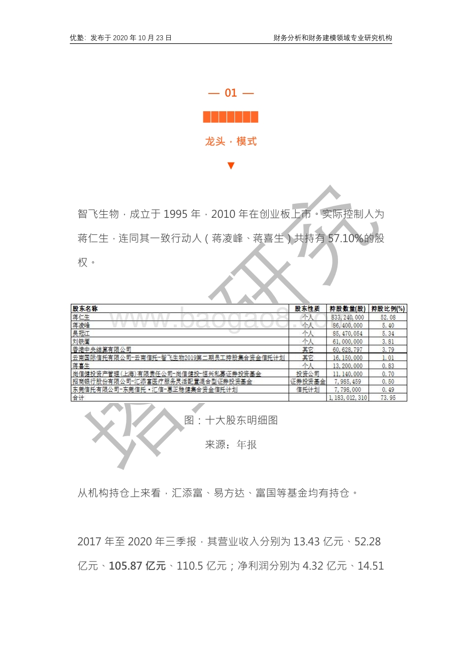 智飞生物财务建模：HPV疫苗龙头.pdf_第3页