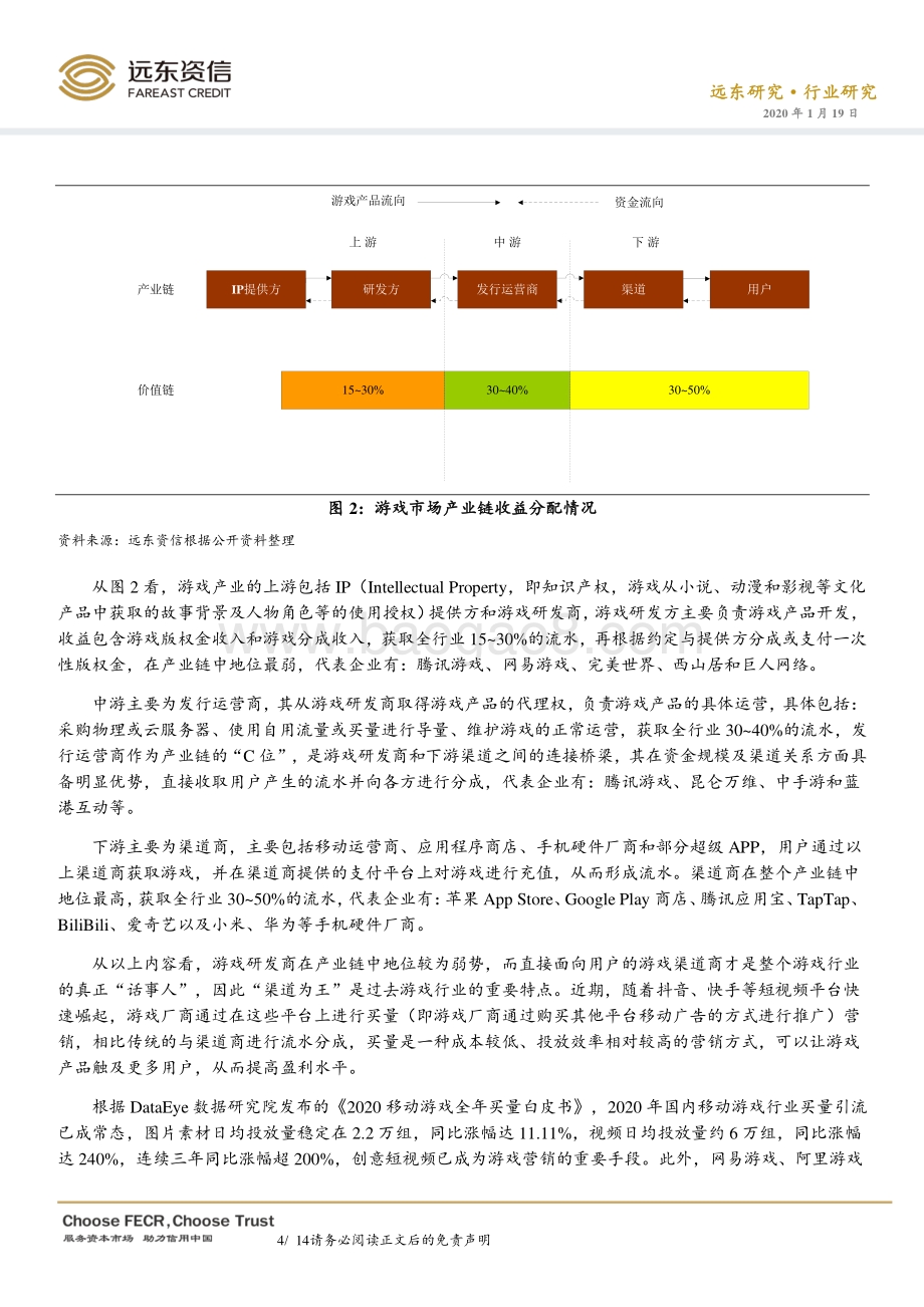 2020年中国游戏行业的“变”与“不变”.pdf_第4页