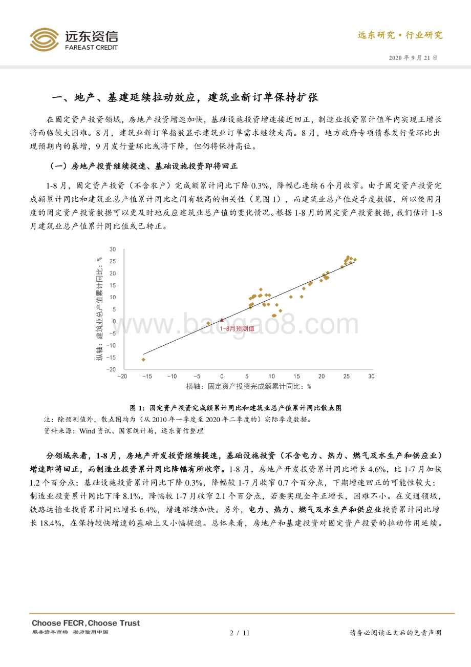 2020年1-8月建筑行业观察.pdf_第2页