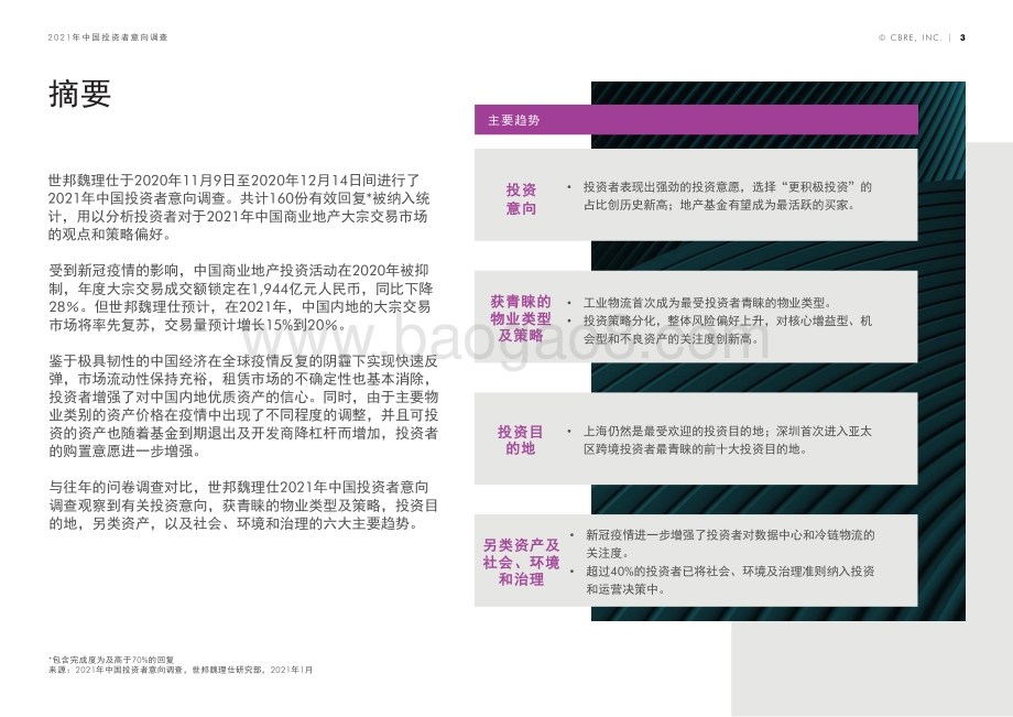 2021年中国投资者意向调查报告.pdf_第3页
