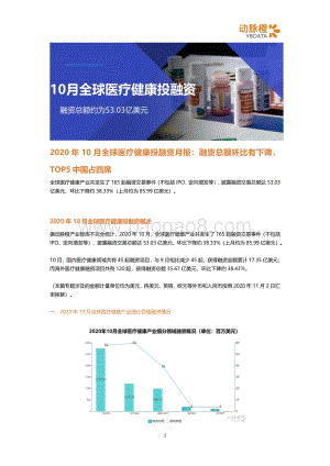 2020年10月全球医疗健康投融资月报.pdf