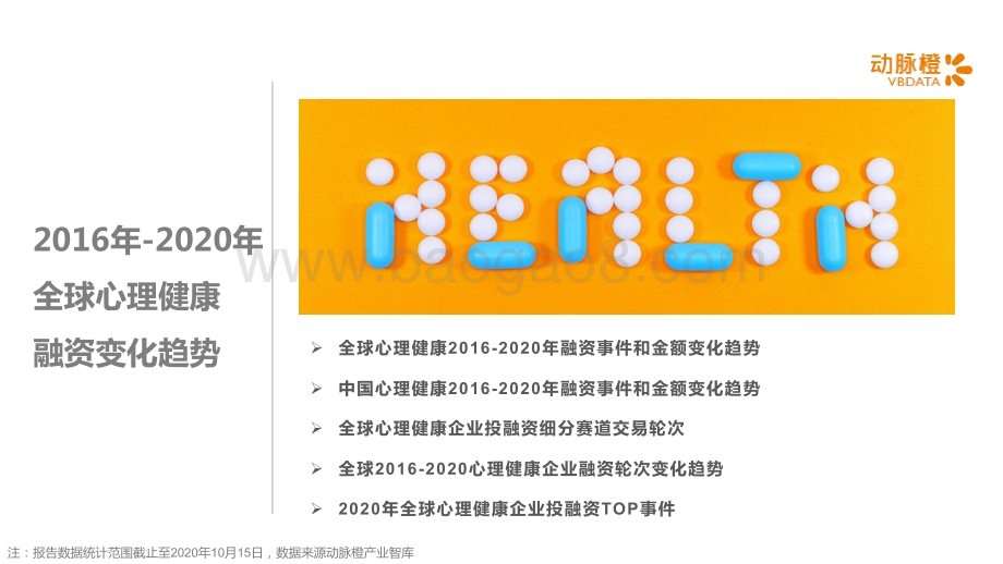 2016-2020全球心理健康数字疗法价值趋势报告.pdf_第3页