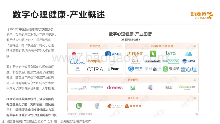 2016-2020全球心理健康数字疗法价值趋势报告.pdf_第4页