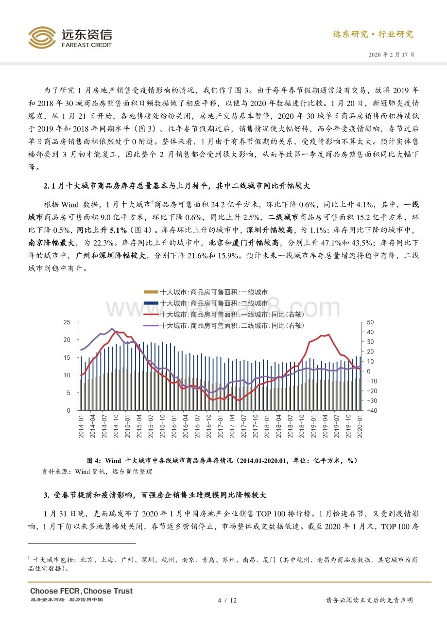 2020年1月房地产行业观察.pdf_第4页