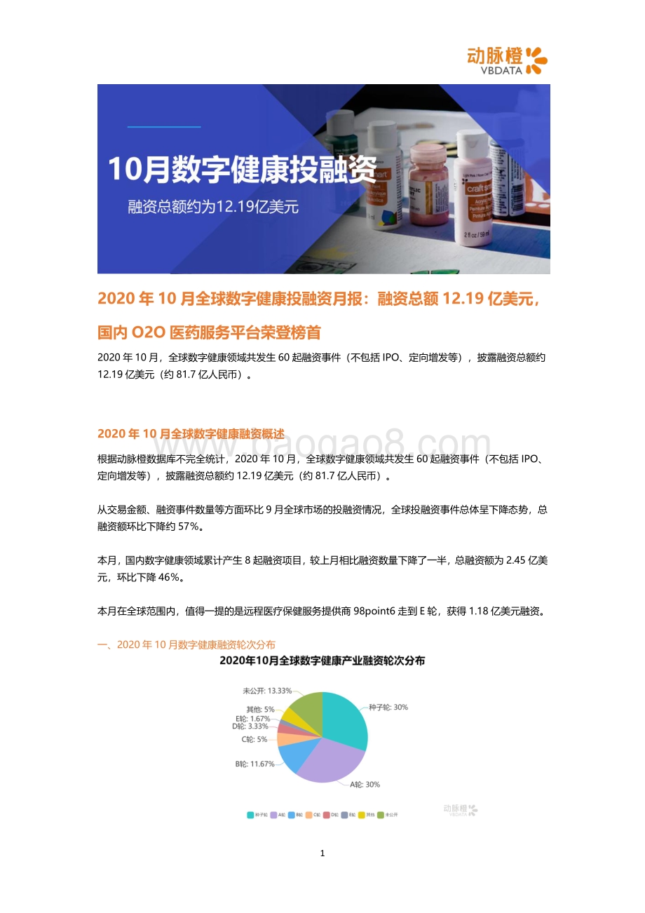 2020年10月全球数字健康投融资月报.pdf_第1页