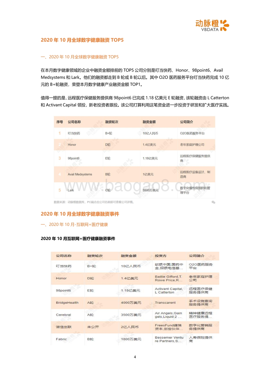 2020年10月全球数字健康投融资月报.pdf_第4页