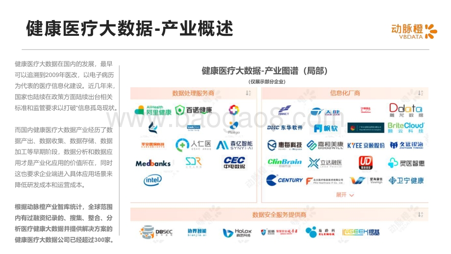 2015-2020全球健康医疗大数据价值趋势报告.pdf_第4页