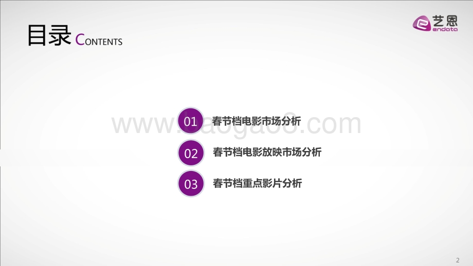 2021春节档电影报告.pdf_第2页