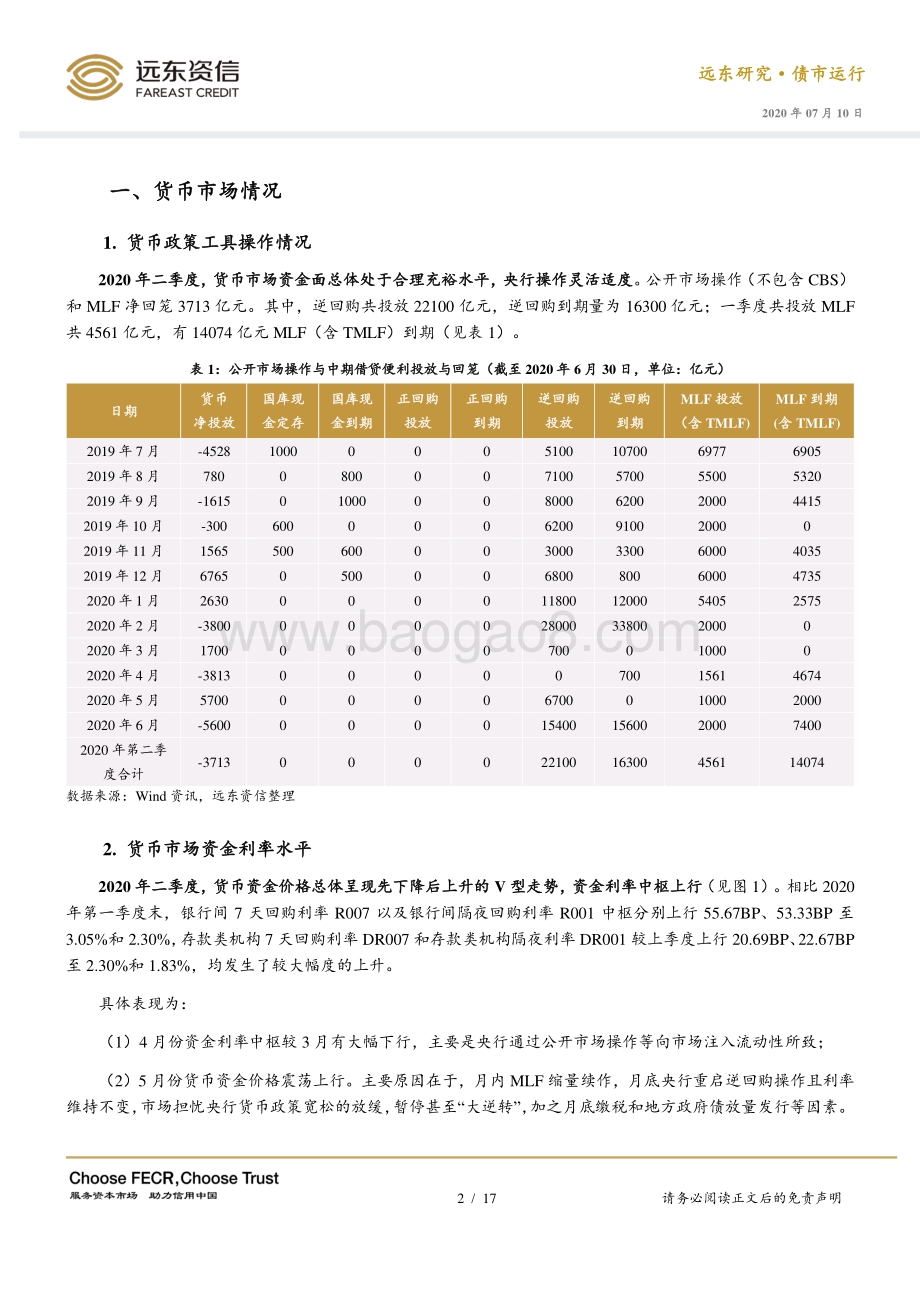 2020年第二季度债券市场运行报告.pdf_第2页