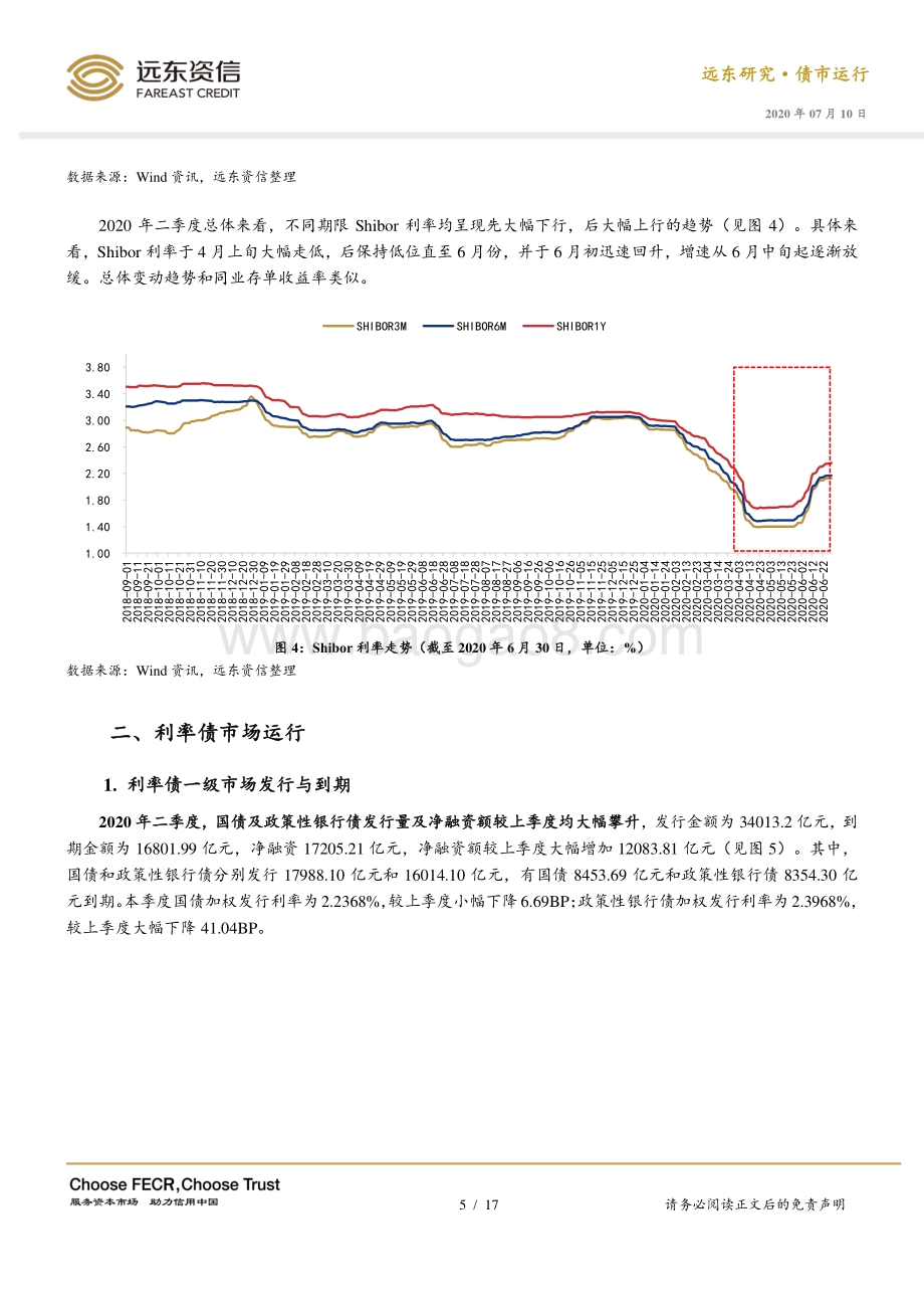 2020年第二季度债券市场运行报告.pdf_第5页