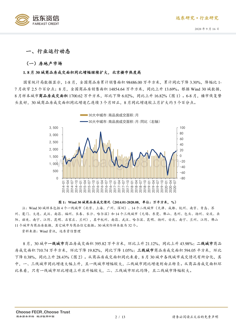 2020年8月房地产行业观察.pdf_第2页